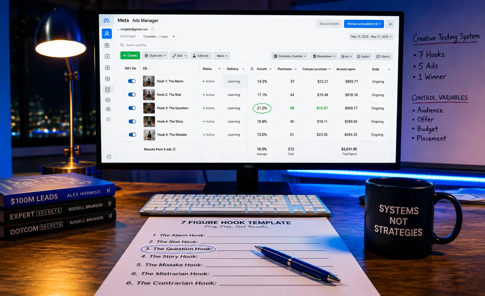 Ad Hook Templates You Can Use Today (Free and AI-Powered)