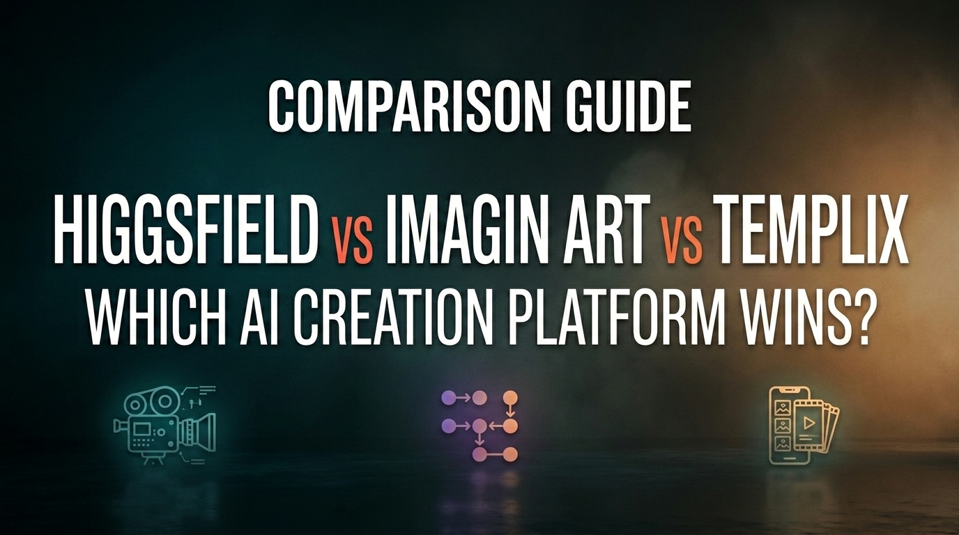 Higgsfield vs ImagineArt vs Templix: Which AI Creative Platform Is Best in 2026?